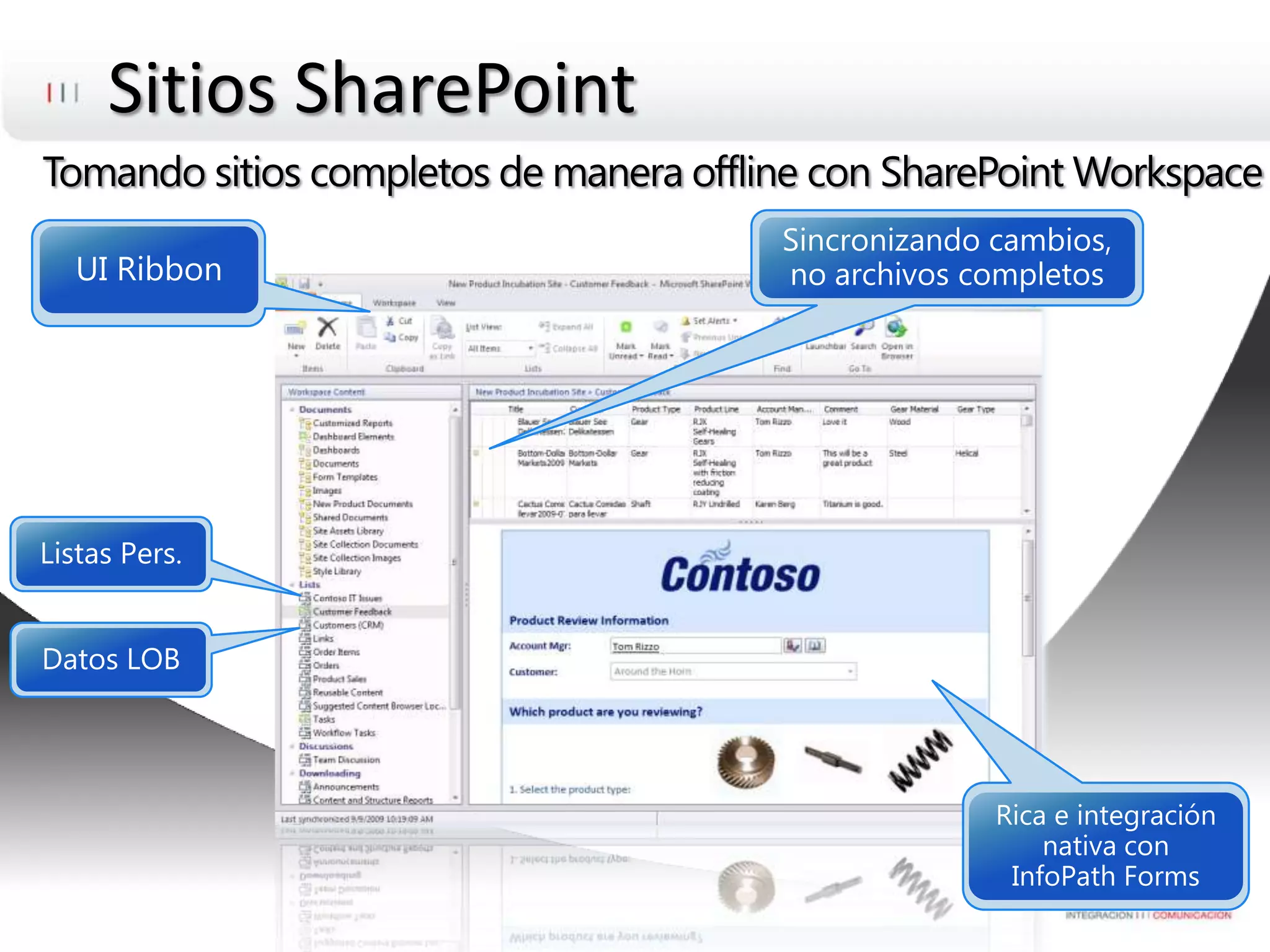 Sitios SharePointTomandositioscompletos de manera offline con SharePoint WorkspaceListas Pers.Datos LOBSincronizandocambios, noarchivoscompletosRica e integraciónnativa con InfoPath FormsUI Ribbon