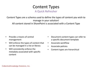 Content Types
A Quick Refresher
• Provide a means of central
management
• Will enforce the types of content that
can be managed in a list or library
• Will consistently enforce the
metadata associated with specific
content
• Document content types can refer to
a specific document template
• Associate workflow
• Associate policies
• Content types are hierarchical
CollectiveKnowledge Solutions, Inc.
Content Types are a schema used to define the types of content you wish to
manage in your solution!
All content stored in SharePoint is associated with a Content Type
 