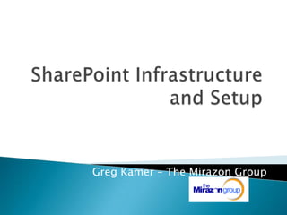 SharePoint Infrastructure and Setup Greg Kamer – The Mirazon Group 