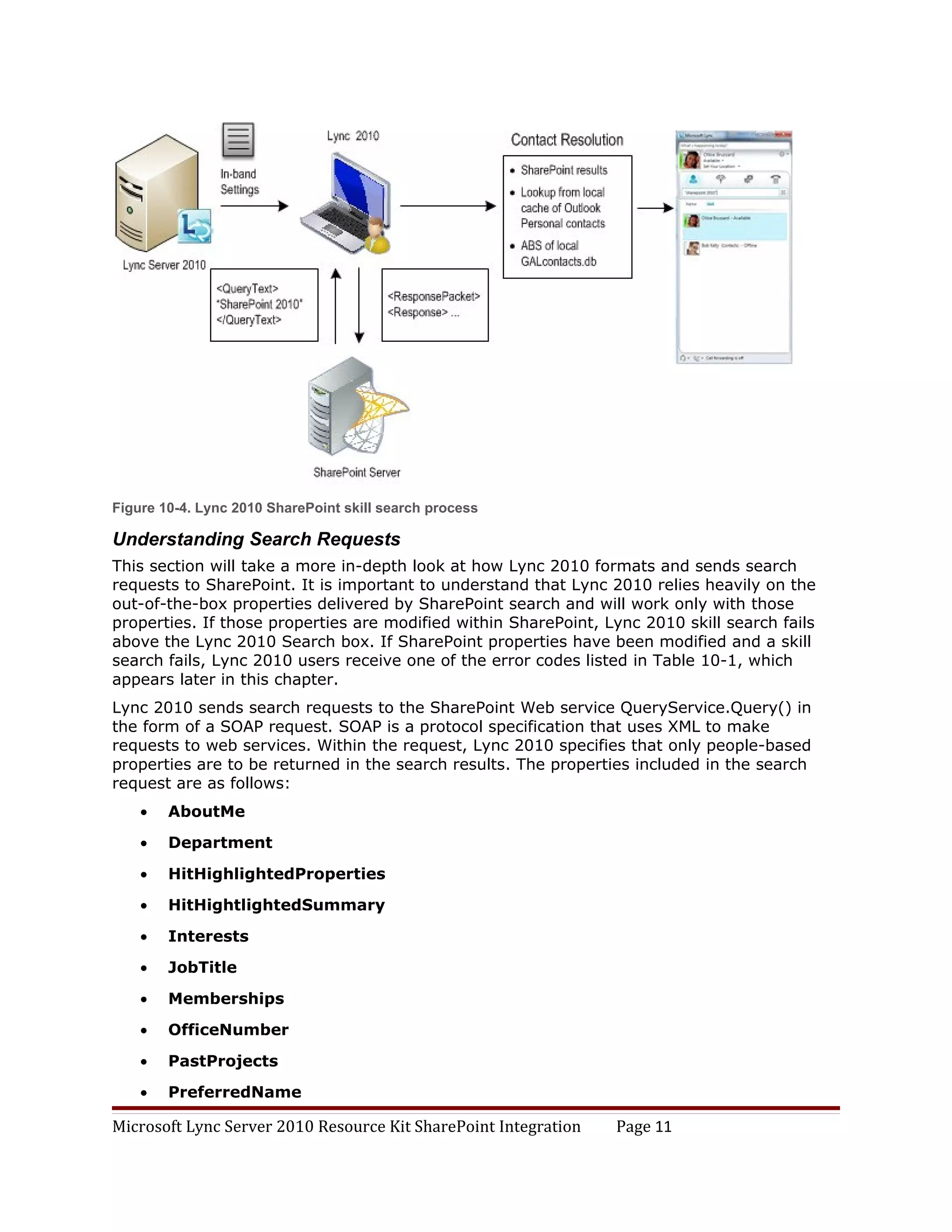 Figure 10-4. Lync 2010 SharePoint skill search process

Understanding Search Requests
This section will take a more in-depth look at how Lync 2010 formats and sends search
requests to SharePoint. It is important to understand that Lync 2010 relies heavily on the
out-of-the-box properties delivered by SharePoint search and will work only with those
properties. If those properties are modified within SharePoint, Lync 2010 skill search fails
above the Lync 2010 Search box. If SharePoint properties have been modified and a skill
search fails, Lync 2010 users receive one of the error codes listed in Table 10-1, which
appears later in this chapter.
Lync 2010 sends search requests to the SharePoint Web service QueryService.Query() in
the form of a SOAP request. SOAP is a protocol specification that uses XML to make
requests to web services. Within the request, Lync 2010 specifies that only people-based
properties are to be returned in the search results. The properties included in the search
request are as follows:
    •   AboutMe

    •   Department

    •   HitHighlightedProperties

    •   HitHightlightedSummary

    •   Interests

    •   JobTitle

    •   Memberships

    •   OfficeNumber

    •   PastProjects

    •   PreferredName

Microsoft Lync Server 2010 Resource Kit SharePoint Integration   Page 11
 