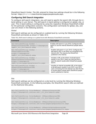 SharePoint Search Center. The URL entered for these two settings should be in the following
format: https://<server>/searchcenter/pages/peopleresults.aspx.

Configuring Skill Search Integration
To configure skill search integration, you will need to specify the search URL through the in-
band setting in Lync Server. The skill search in-band setting is configured on global, site, or
user. This in-band setting is configured by using the respective Windows PowerShell cmdlet
for the particular configuration scenario. The configuration commands for global, site, and
user are shown in the following sections.
Global
Skill search settings can be configured on a global level by running the following Windows
PowerShell commands as shown in Table 10-2.
Table 10-2. Skill search settings on a global level with Windows PowerShell commands

Command                                                 Description
Set-CsClientPolicy Global –                             Enables skill search in Lync 2010. Configures skill
SPSearchInternalURL https://<sharepoint                 search to use the internal SharePoint people search
fqdn>/_vti_bin/search.asmx                              URL.
Set-CsClientPolicy Global –                              Enables skill search in Lync 2010. Configures the
SPSearchExternalURL                                      skill search URL to use when not connected to the
https://<sharepoint                                      internal LAN. This requires that SharePoint
fqdn>/_vti_bin/search.asmx                               published to the Internet.

Set-CsClientPolicy Global –                              Includes a URL at the bottom of all skill search
SPSearchCenterInternalURL                                results in Lync 2010. Users can click this link to
https://<sharepoint                                      open the search results within SharePoint people
fqdn>/sites/pages/peopleresults.aspx                     search.

Set-CsClientPolicy Global –                              Includes an Internet accessible URL at the bottom
SPSearchCenterExternalURL                                of all skill search results in Lync 2010. Lync 2010
https://<sharepoint                                      users connecting from the Internet can click this link
fqdn>/sites/pages/peopleresults.aspx                     to access search results within SharePoint people
                                                         search published to Internet.



Site
Skill search settings can be configured on a site level by running the following Windows
PowerShell commands. In the following examples, the SharePoint search URLs are defined
on the Redmond Site policy.


Set-CsClientPolicy Site:Redmond –SPSearchInternalURL
https://sharepoint.contoso.net/_vti_bin/search.asmx

Set-CsClientPolicy Site:Redmond –SPSearchExternalURL
https://sharepoint.contoso.com/_vti_bin/search.asmx

Set-CsClientPolicy Site:Redmond –SPSearchCenterInternalURL
https://sharepoint.contoso.net/sites/pages/peopleresults.aspx

Set-CsClientPolicy Site:Redmond –SPSearchCenterExternalURL
https://sharepoint.contoso.com/sites/pages/peopleresults.aspx

Microsoft Lync Server 2010 Resource Kit SharePoint Integration             Page 18
 