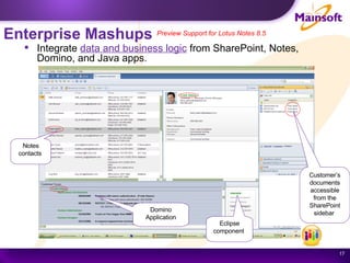 Enterprise Mashups  Preview Support for Lotus Notes 8.5 Integrate  data and business logic  from SharePoint, Notes, Domino, and Java apps. Notes contacts  Domino Application Customer’s documents accessible from the SharePoint sidebar  Eclipse component  