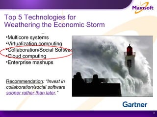 Top 5 Technologies for Weathering the Economic Storm Recommendation : “Invest in collaboration/social software  sooner rather than later .” Multicore systems Virtualization computing Collaboration/Social Software Cloud computing Enterprise mashups 