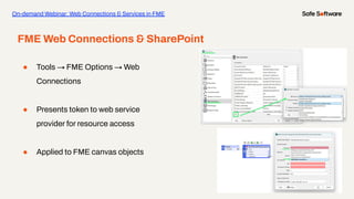 Navigating SharePoint Integration: From Seamless Configuration to ...