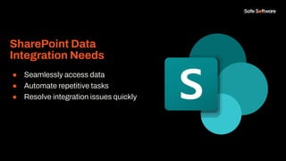 Navigating SharePoint Integration: From Seamless Configuration to ...