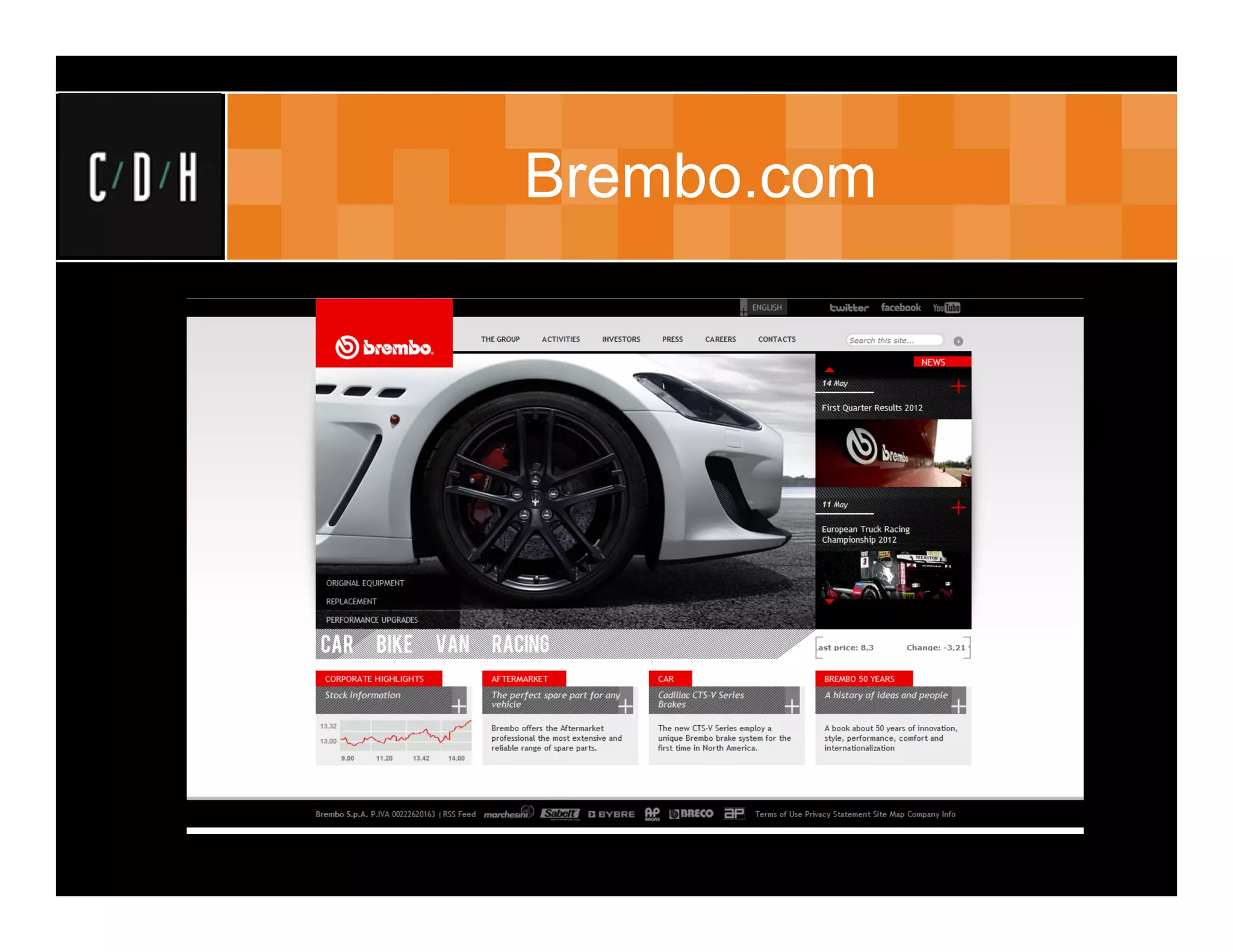 Brembo.com
 