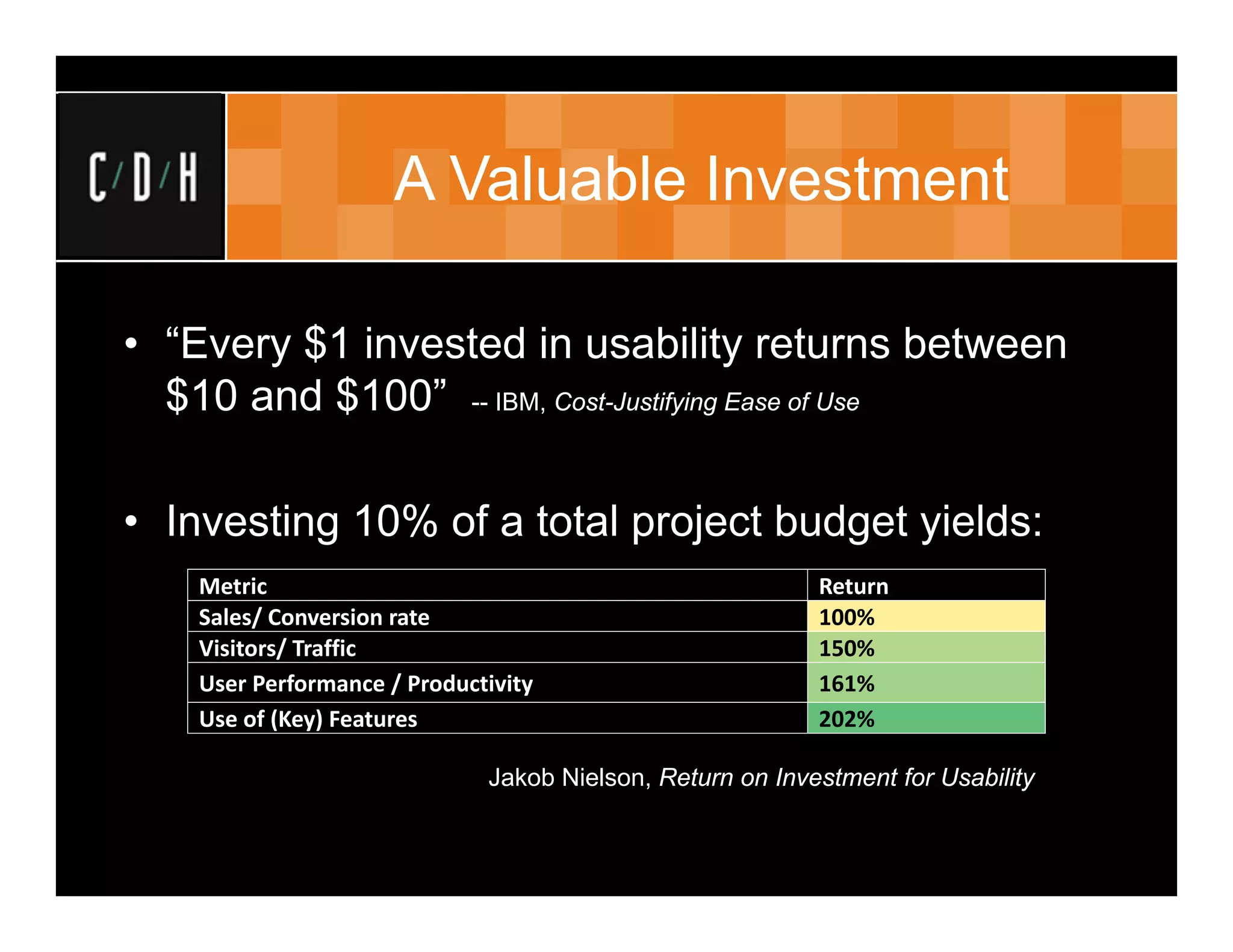 A Valuable Investment

• “Every $1 invested in usability returns between
  $10 and $100” -- IBM, Cost-Justifying Ease of Use

• Investing 10% of a total project budget yields:
    Metric                                                 Return
    Sales/ Conversion rate                                 100%
    Visitors/ Traffic                                      150%
    User Performance / Productivity                        161%
    Use of (Key) Features                                  202%

                              Jakob Nielson, Return on Investment for Usability
 