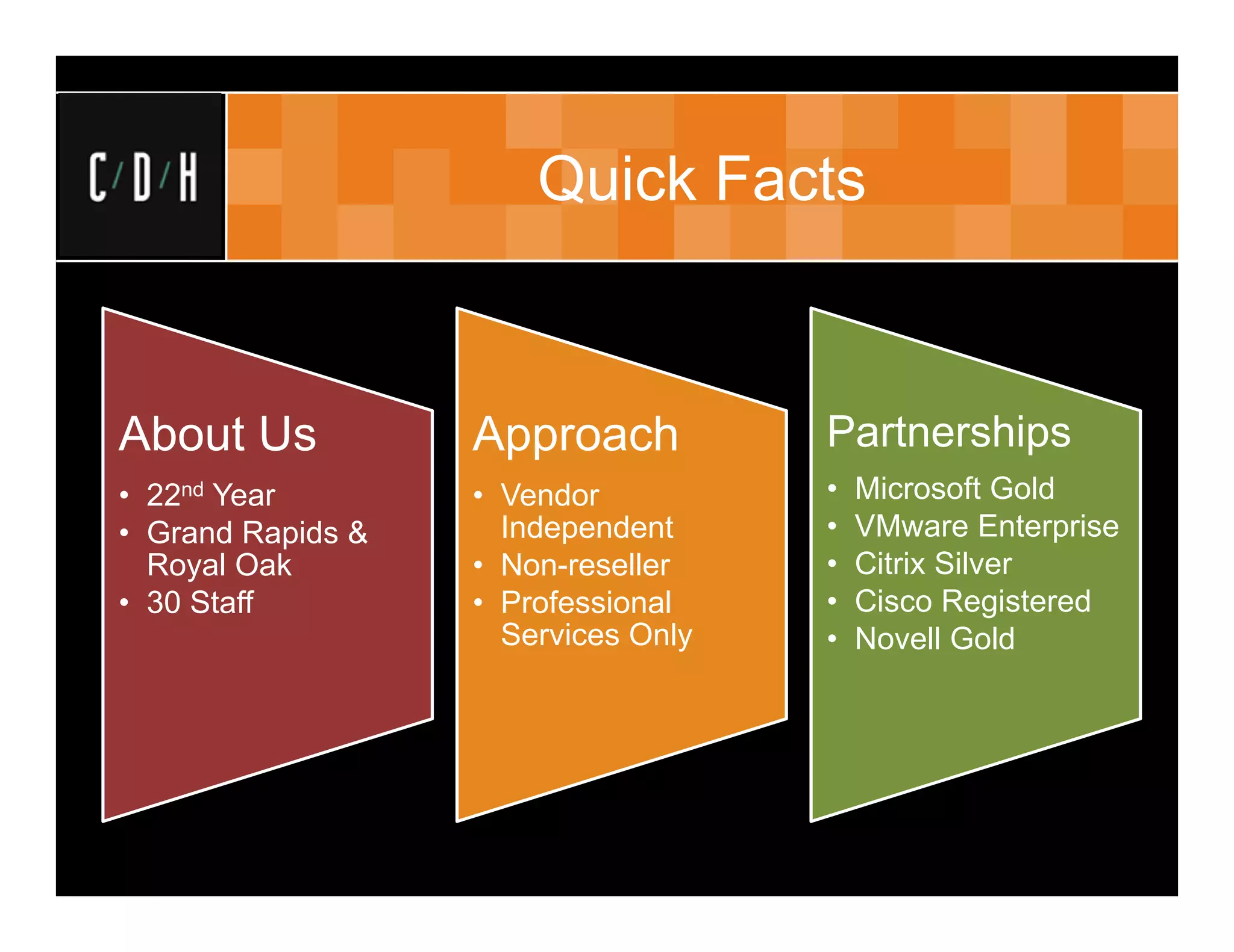Quick Facts



About Us           Approach          Partnerships
• 22nd Year        • Vendor          •   Microsoft Gold
• Grand Rapids &     Independent     •   VMware Enterprise
  Royal Oak        • Non-reseller    •   Citrix Silver
• 30 Staff         • Professional    •   Cisco Registered
                     Services Only   •   Novell Gold
 