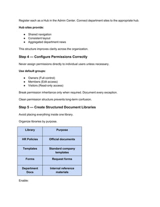 Build a SharePoint Intranet: Step-by-Step Guide | PDF