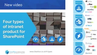 New video
www.clearbox.co.uk/4-types
Accelerators
Applications
Frameworks
Ready to run
 