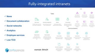 Fully-integrated intranets
 News
 Document collaboration
 Social networks
 Analytics
 Employee services
 Low TCO
example: Bitrix24
 