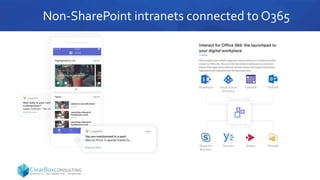 Non-SharePoint intranets connected to O365
 