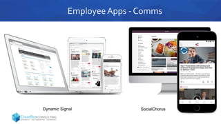 Employee Apps - Comms
Dynamic Signal SocialChorus
 