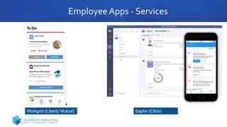 Employee Apps - Services
Workgrid (Liberty Mutual) Sapho (Citrix)
 