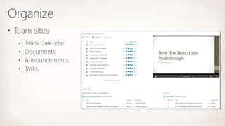 Introduction to SharePoint | PPTX