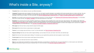 SharePoint Training | PPTX