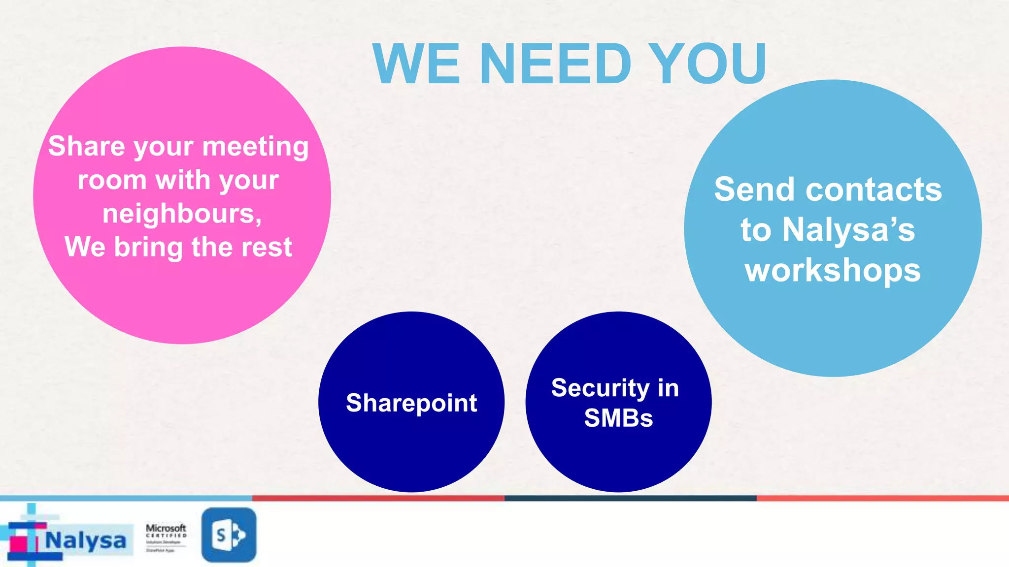 Share your meeting
room with your
neighbours,
We bring the rest
Send contacts
to Nalysa’s
workshops
WE NEED YOU
Sharepoint
Security in
SMBs
 
