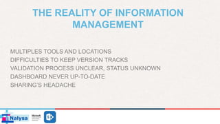 THE REALITY OF INFORMATION
MANAGEMENT
MULTIPLES TOOLS AND LOCATIONS
DIFFICULTIES TO KEEP VERSION TRACKS
VALIDATION PROCESS UNCLEAR, STATUS UNKNOWN
DASHBOARD NEVER UP-TO-DATE
SHARING’S HEADACHE
 