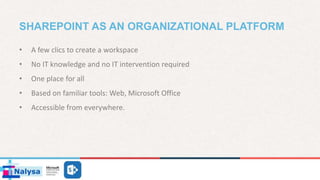 SHAREPOINT AS AN ORGANIZATIONAL PLATFORM
• A few clics to create a workspace
• No IT knowledge and no IT intervention required
• One place for all
• Based on familiar tools: Web, Microsoft Office
• Accessible from everywhere.
 