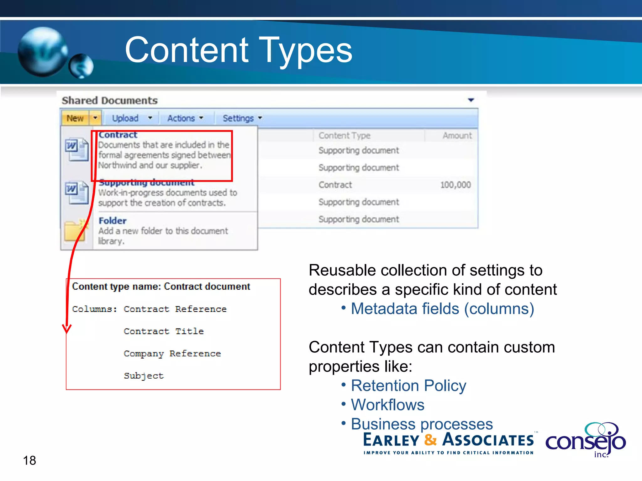 Content Types Reusable collection of settings to  describes a specific kind of content Metadata fields (columns) Content Types can contain custom properties like: Retention Policy Workflows Business processes 