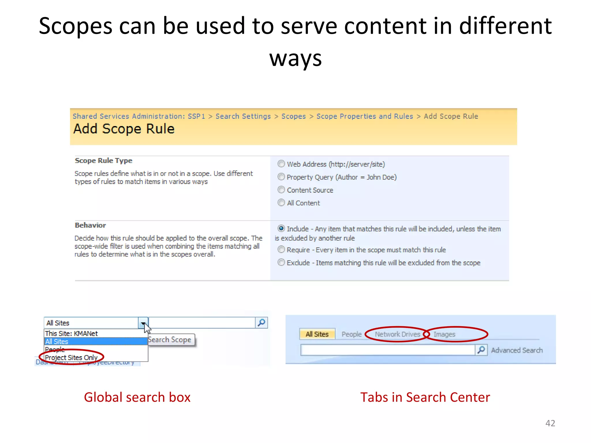 Scopes can be used to serve content in different ways Global search box Tabs in Search Center 