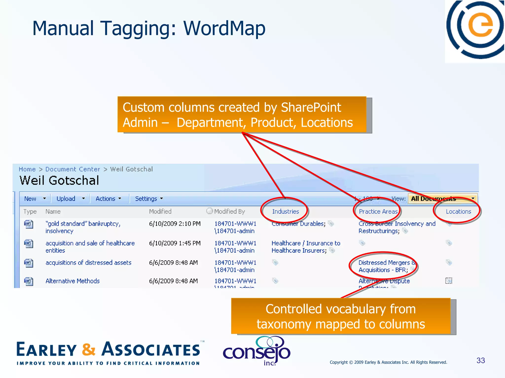 Manual Tagging: WordMap Custom columns created by SharePoint Admin –  Department, Product, Locations Controlled vocabulary from taxonomy mapped to columns 