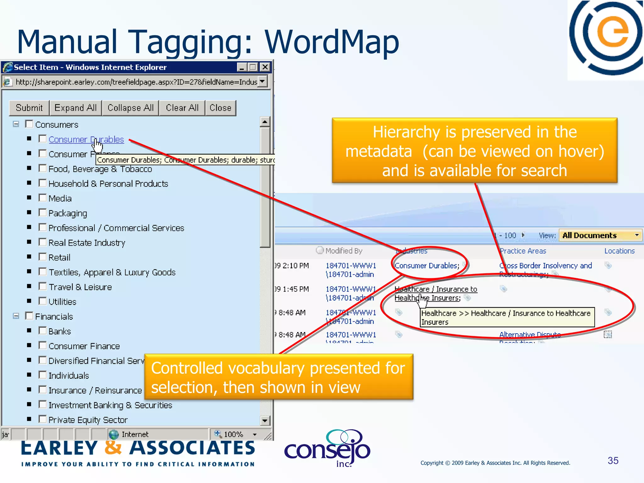 Manual Tagging: WordMap Hierarchy is preserved in the metadata  (can be viewed on hover) and is available for search Controlled vocabulary presented for selection, then shown in view 