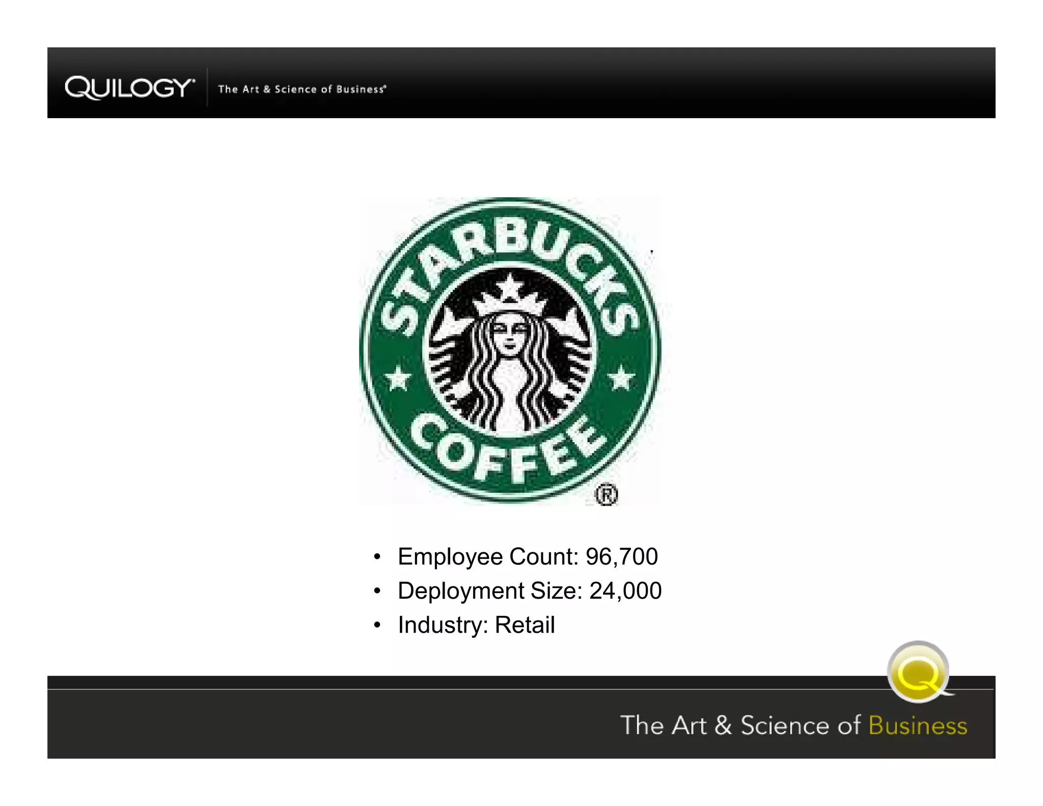 SharePoint Jumpstart