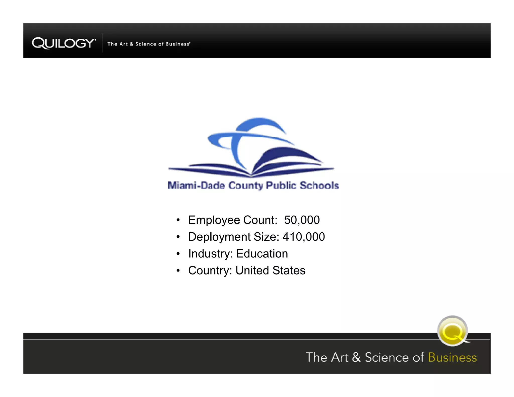 SharePoint Jumpstart