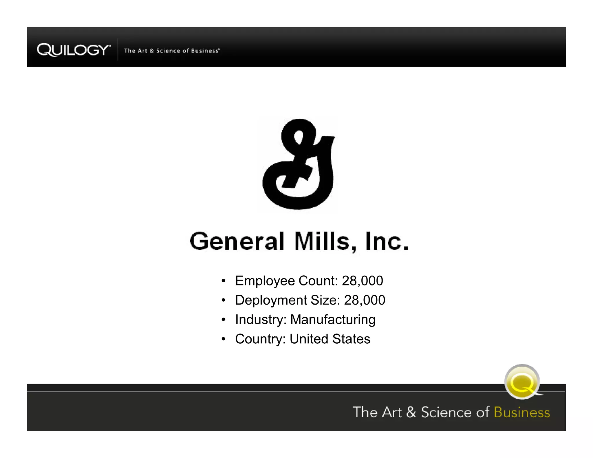 SharePoint Jumpstart
