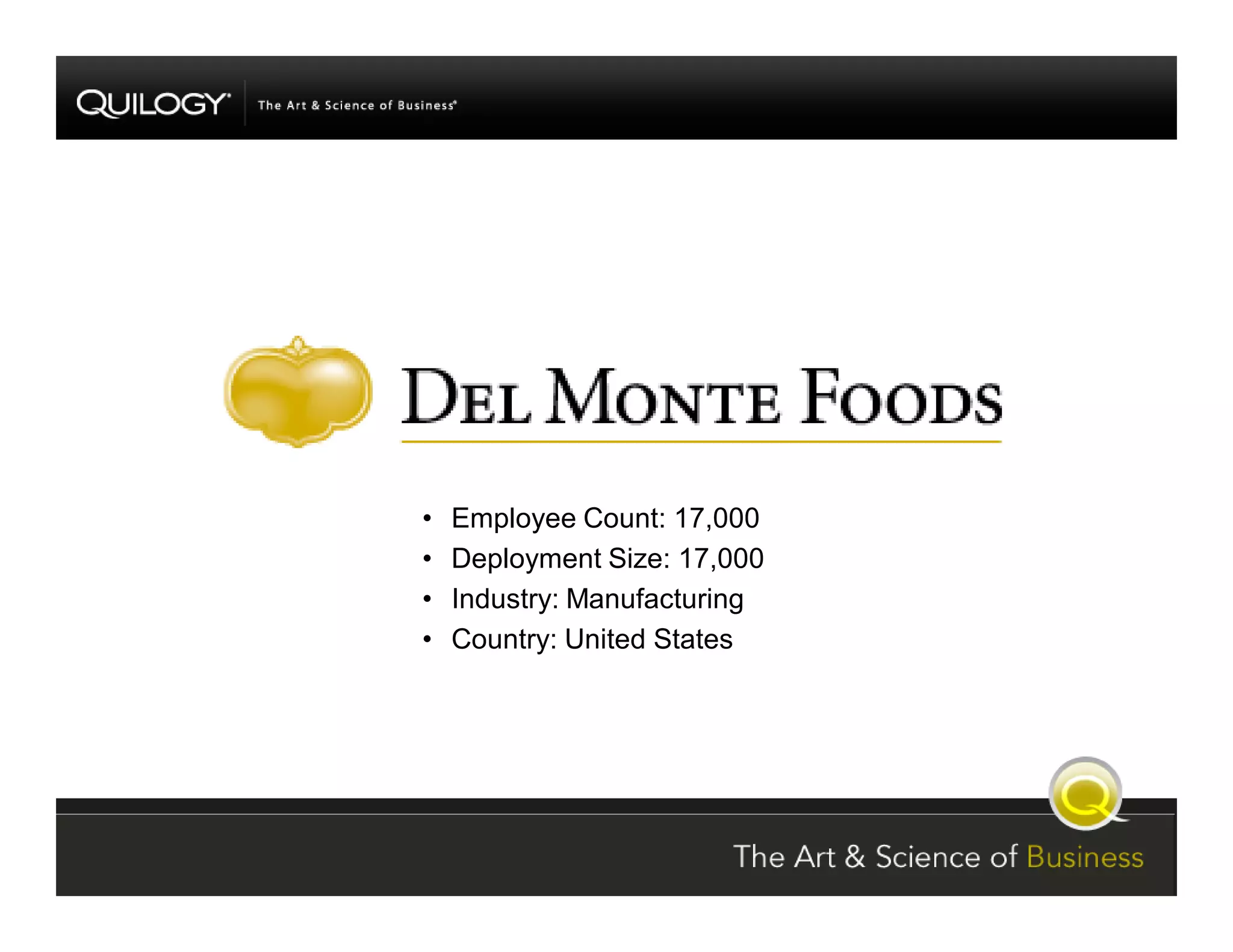 SharePoint Jumpstart
