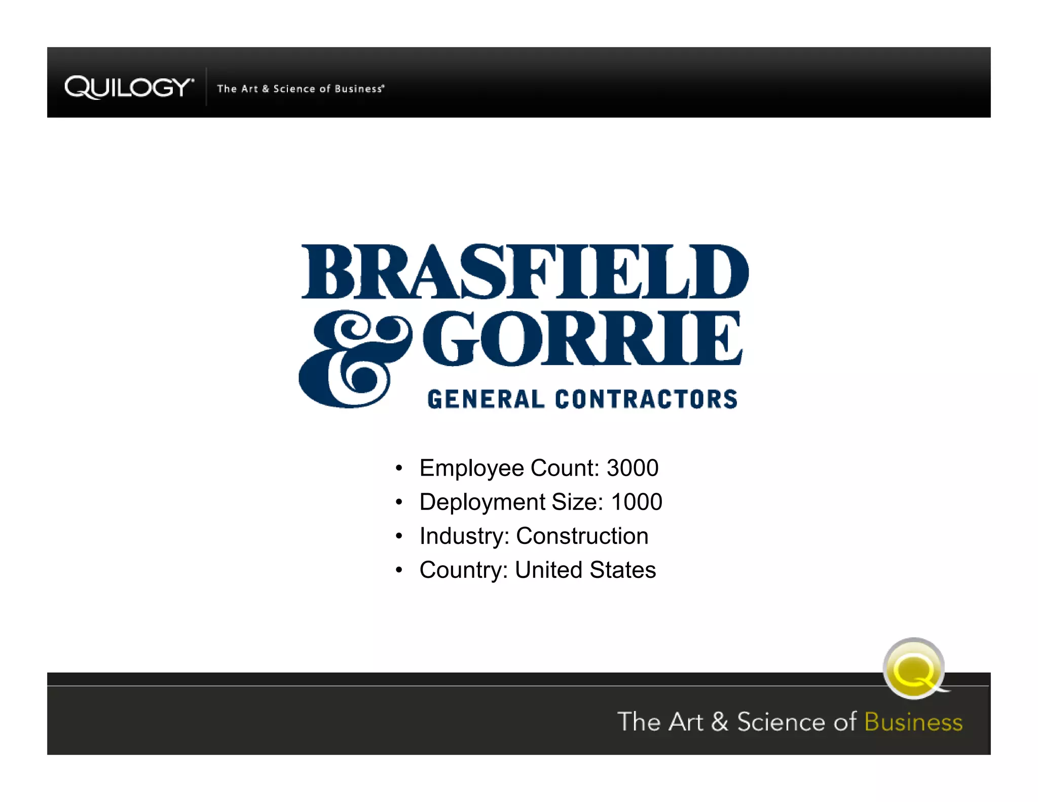 SharePoint Jumpstart