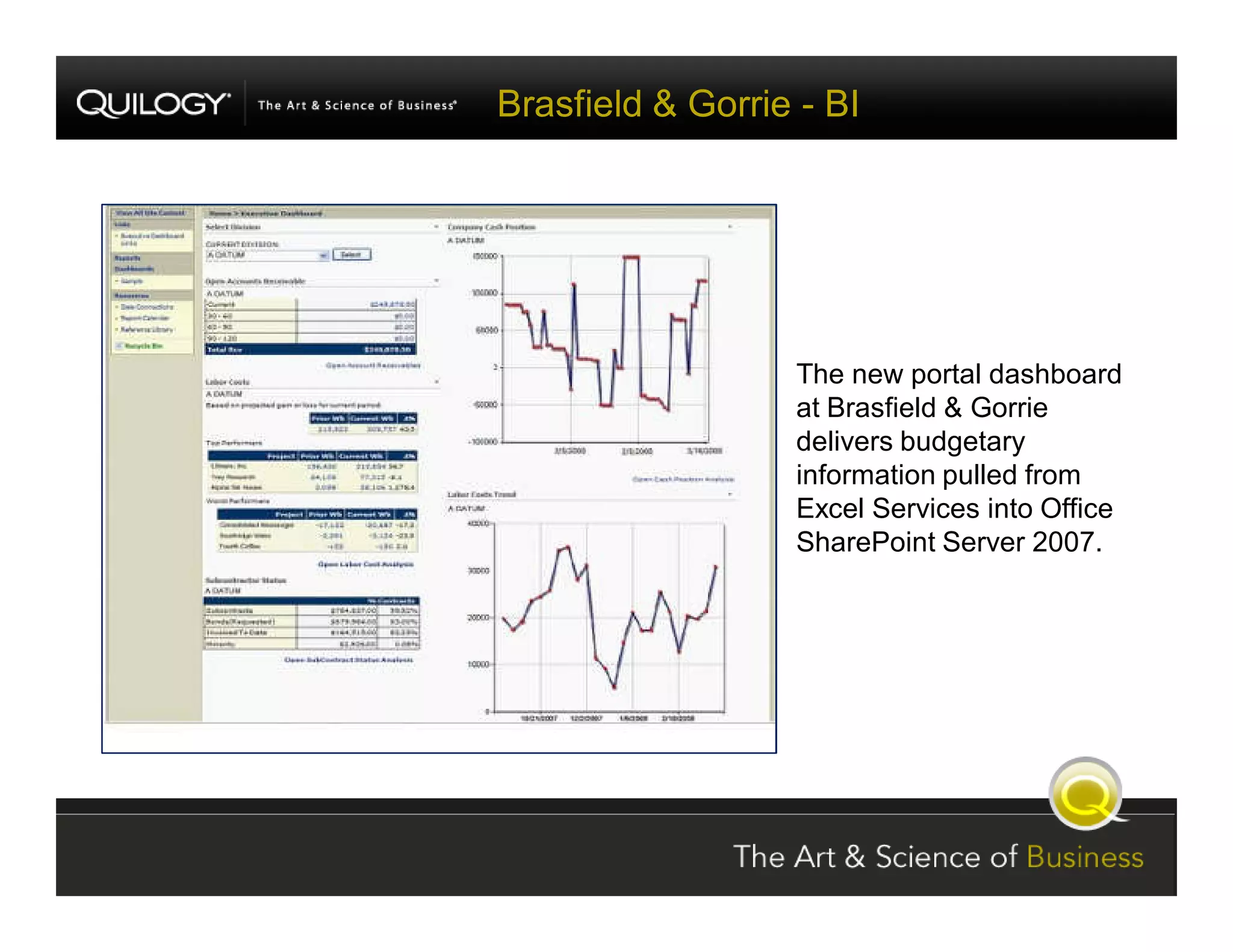 SharePoint Jumpstart
