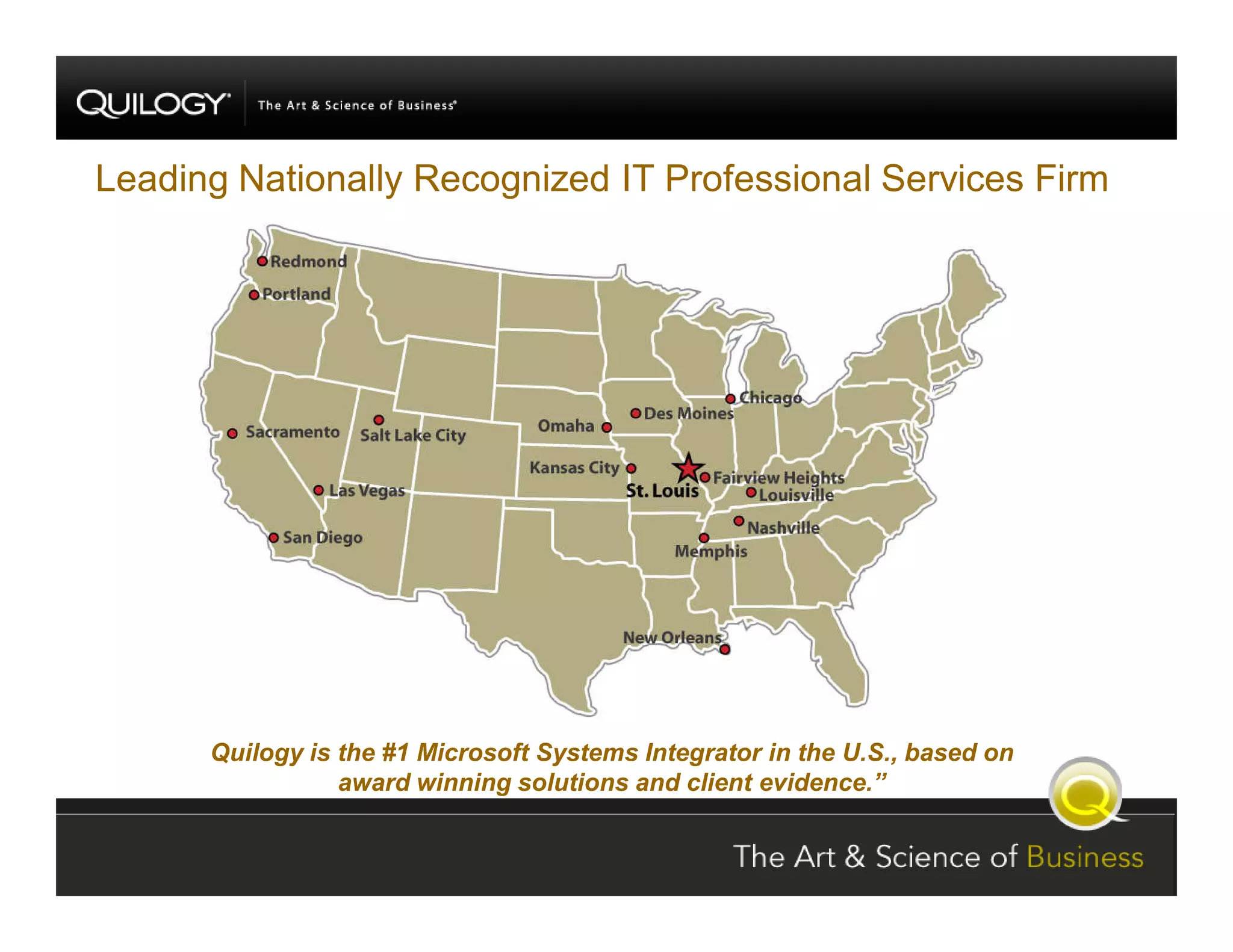 SharePoint Jumpstart