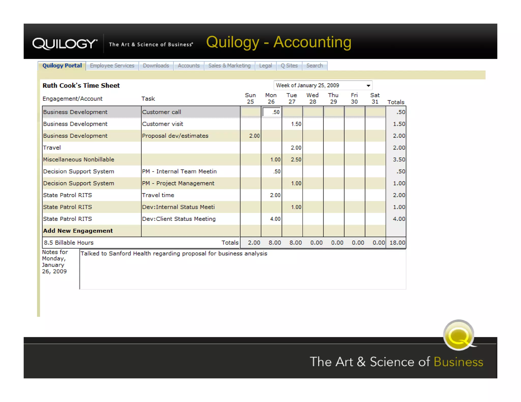 SharePoint Jumpstart