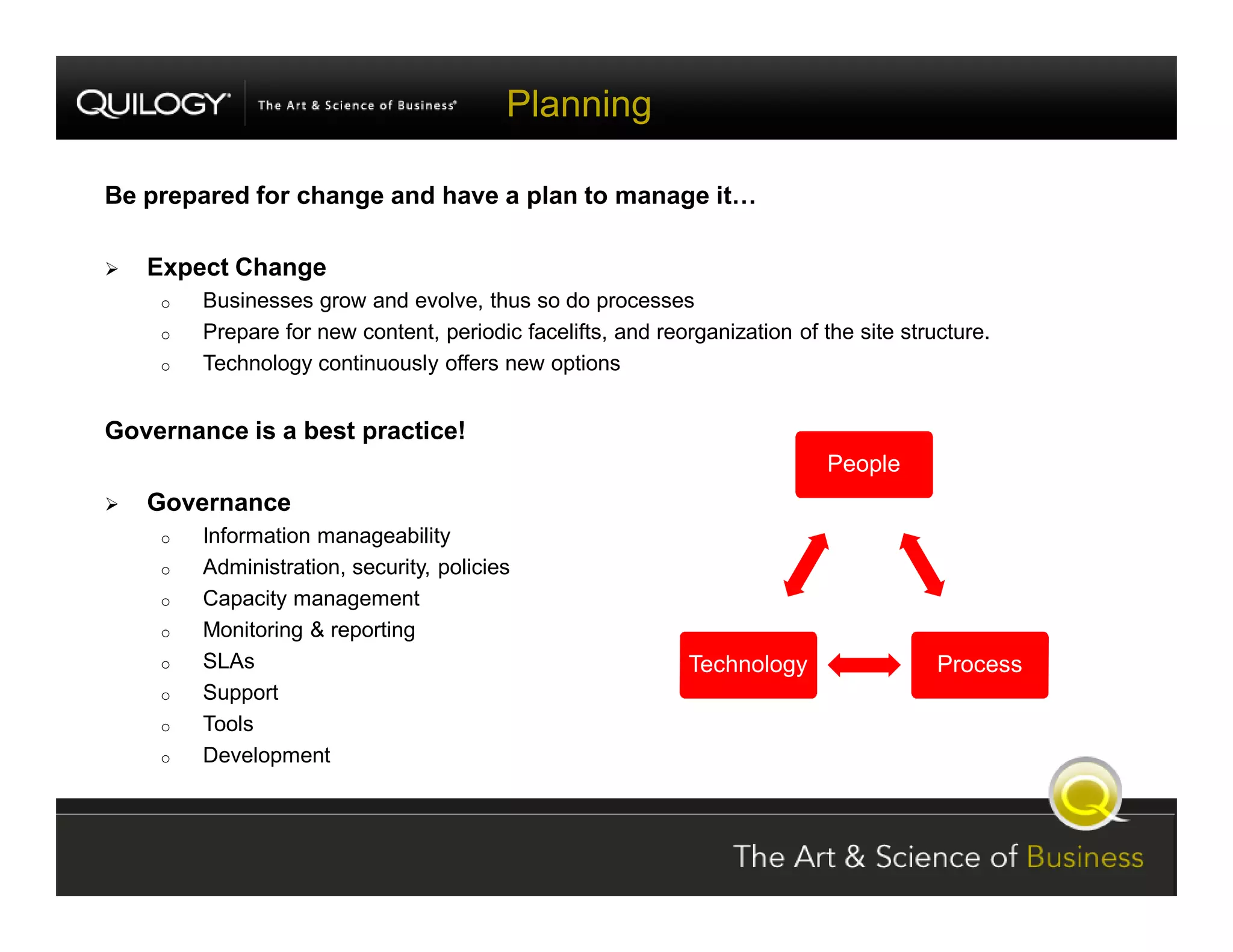 SharePoint Jumpstart