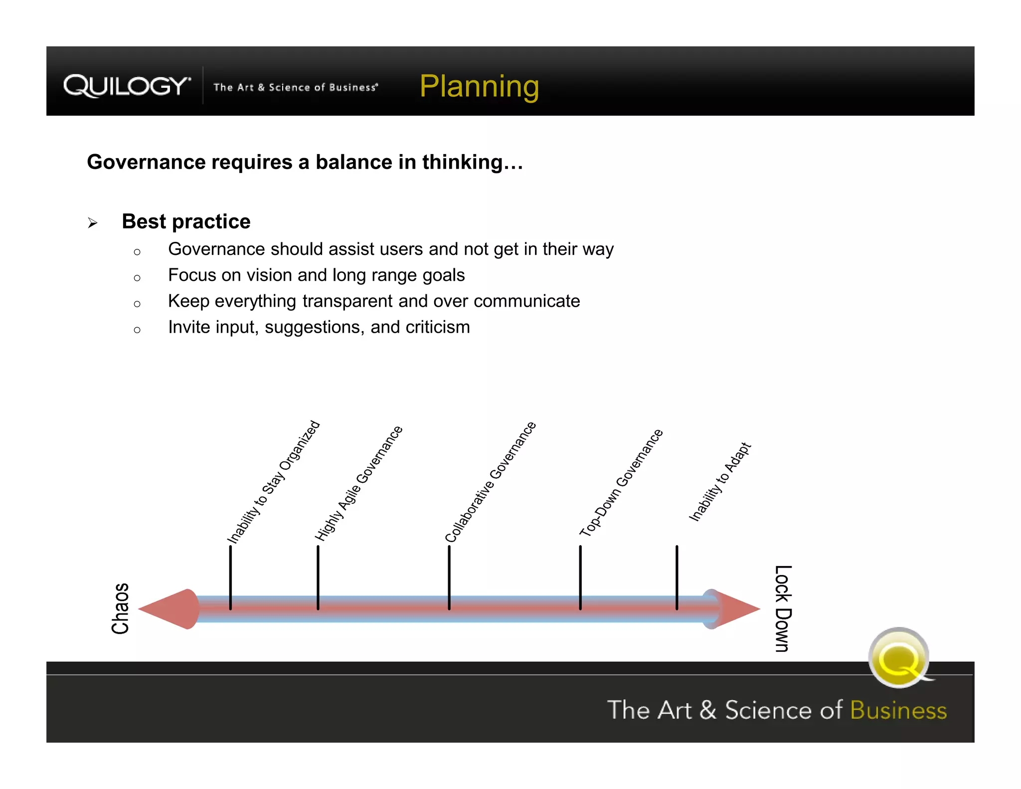 SharePoint Jumpstart