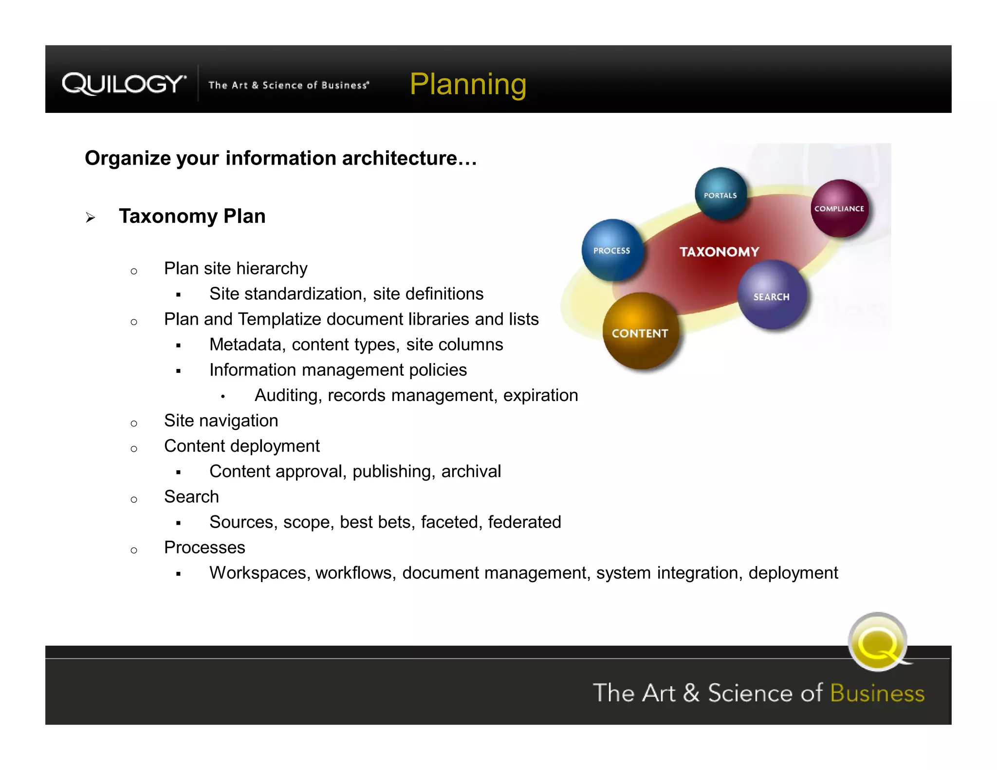 SharePoint Jumpstart