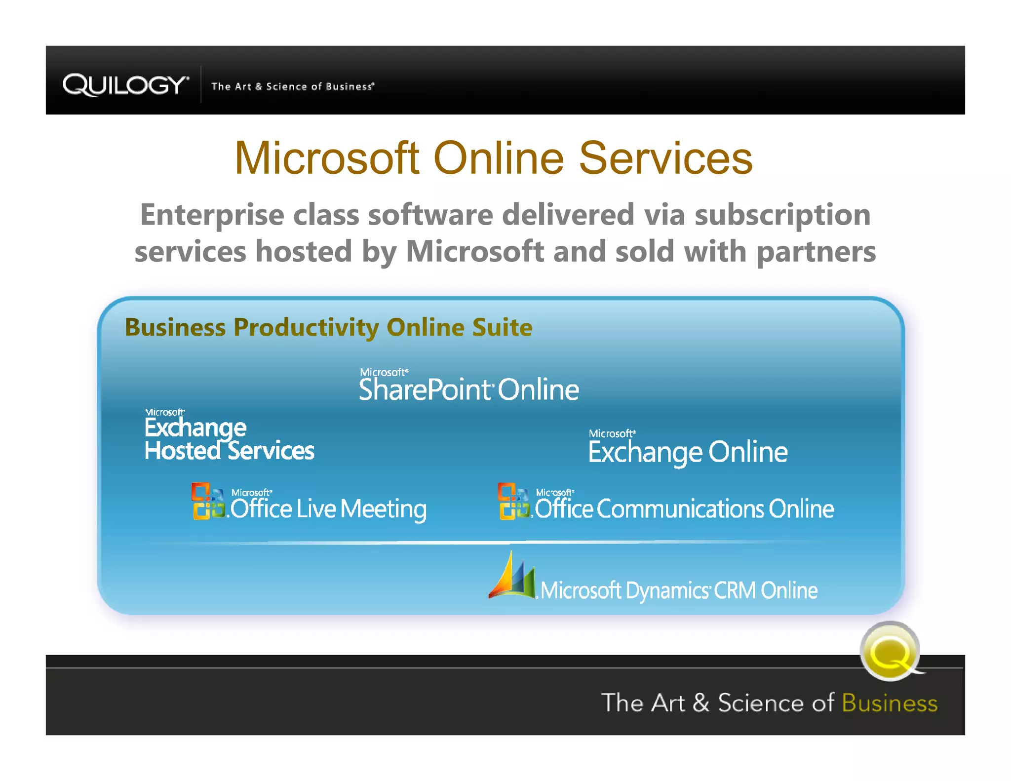 SharePoint Jumpstart