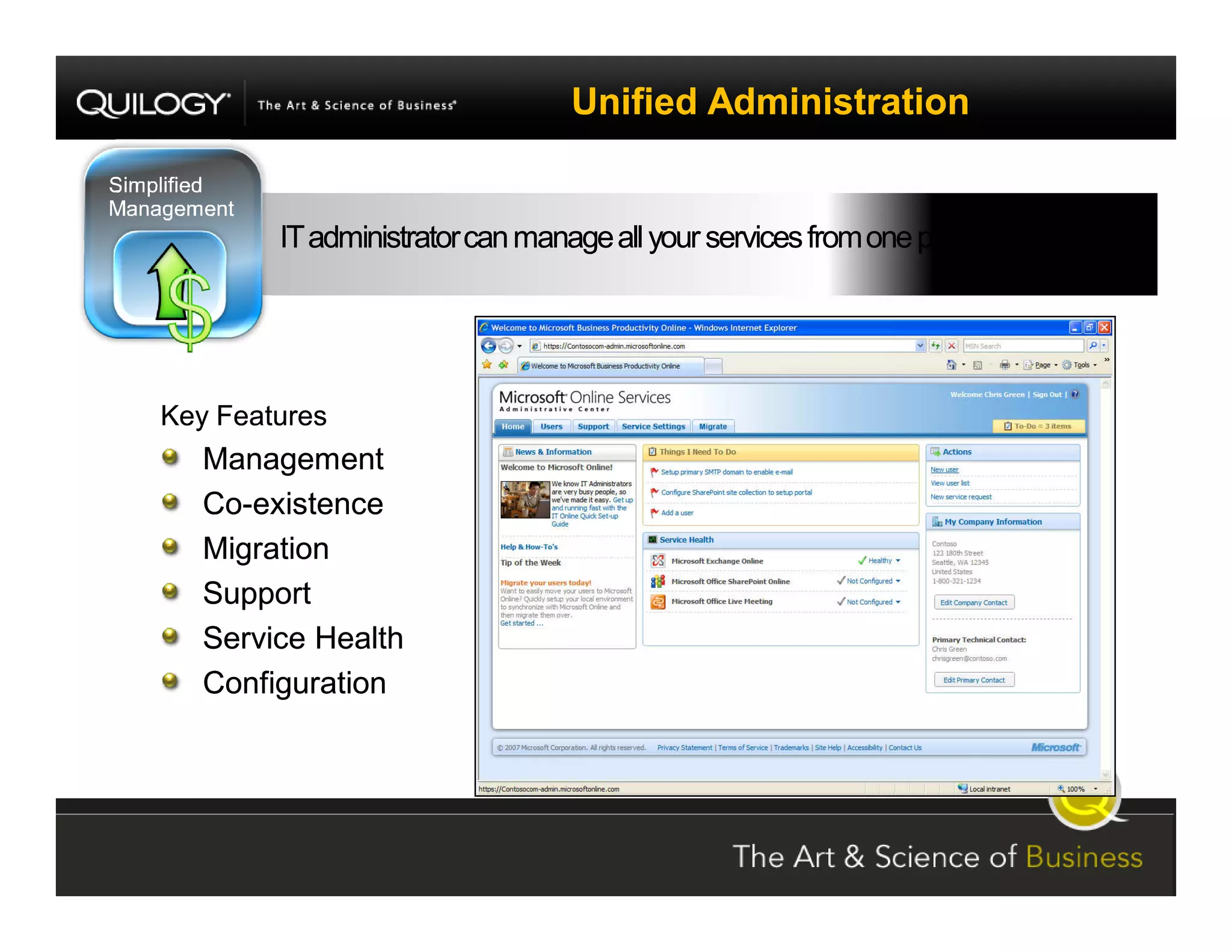 SharePoint Jumpstart