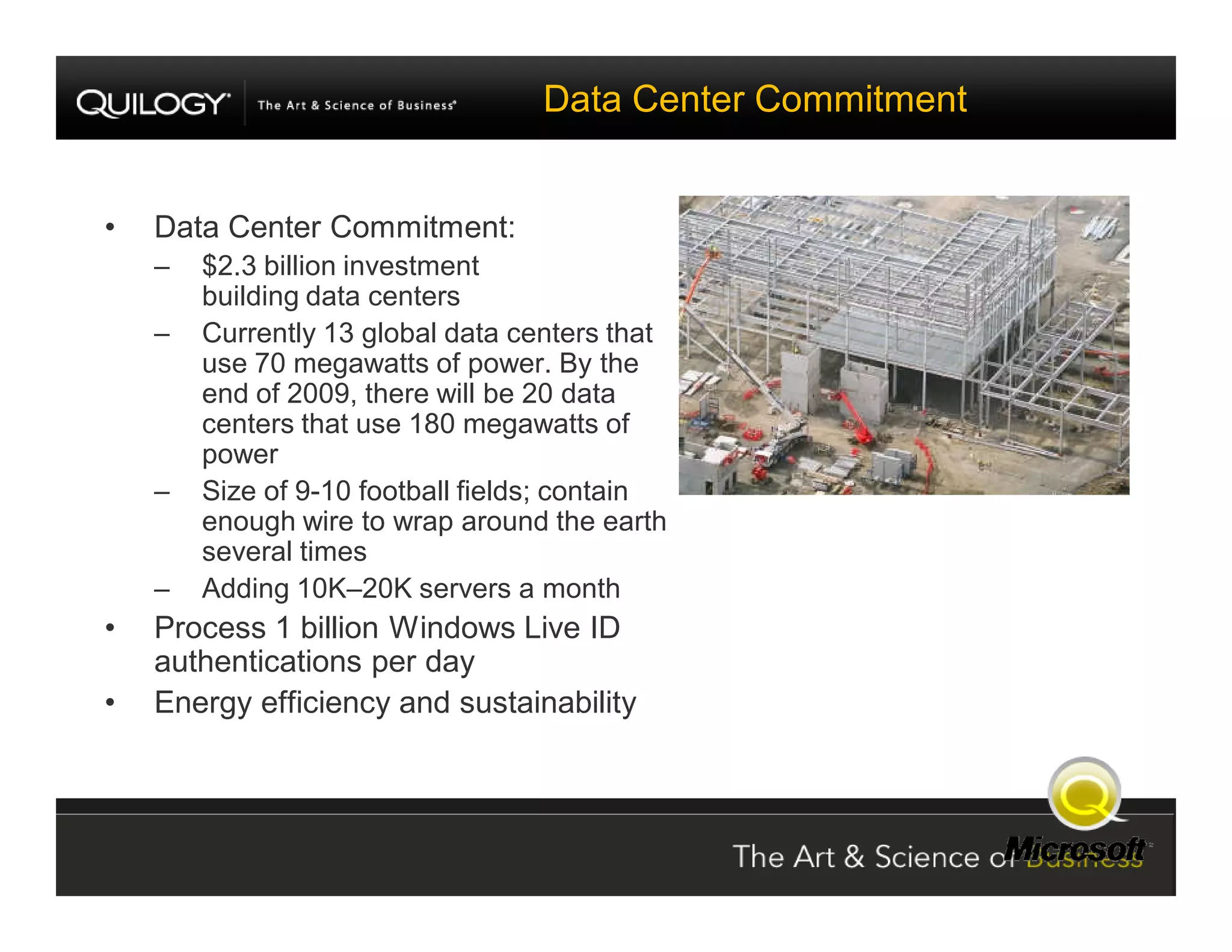 SharePoint Jumpstart