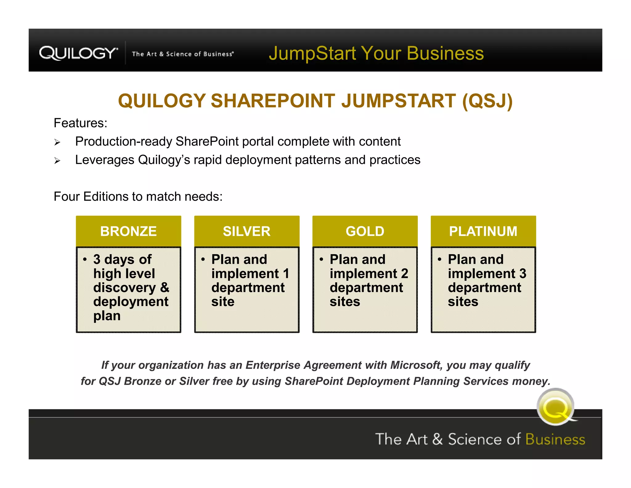SharePoint Jumpstart