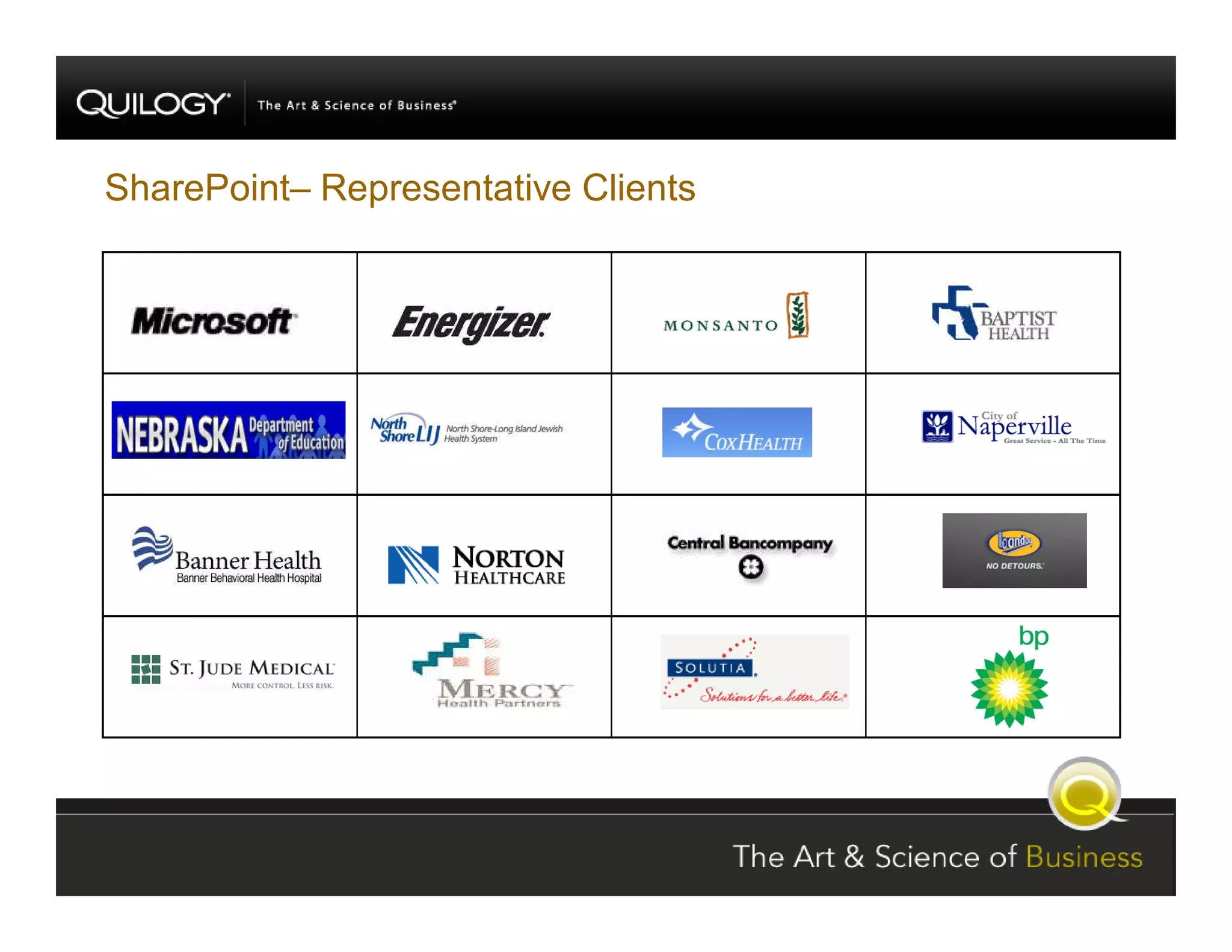 SharePoint Jumpstart