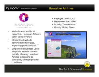 SharePoint Jumpstart