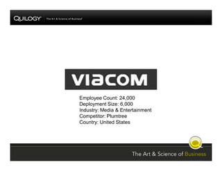 SharePoint Jumpstart