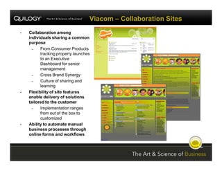 SharePoint Jumpstart
