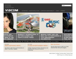 SharePoint Jumpstart