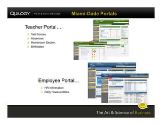 SharePoint Jumpstart