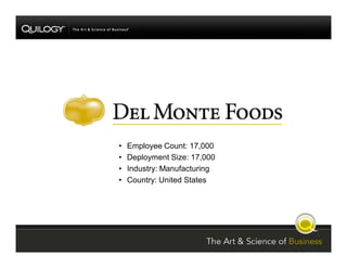 SharePoint Jumpstart