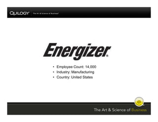 SharePoint Jumpstart